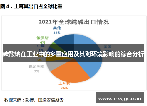 碳酸钠在工业中的多重应用及其对环境影响的综合分析